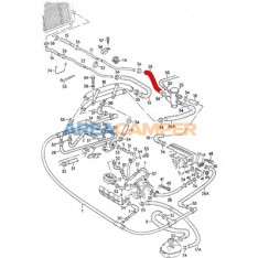 Coolant hose, 1600 CC TD, 1900 CC y 2100 CC gasolina