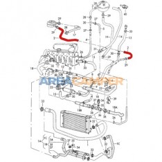 Oil coolant hose