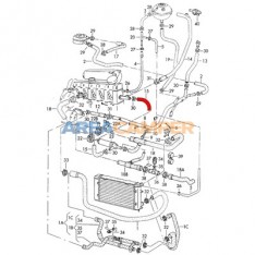 Coolant hose to additional waterpump