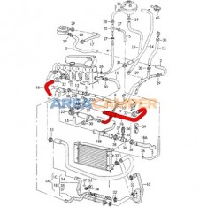 Coolant hose