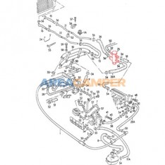 Coolant distribution manifold, Syncro 1900 CC and 2100 CC