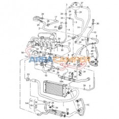 Manguito superior radiador, 2500 CC TDI (AET, AEU, AJA) y 2400 CC D (AJA)