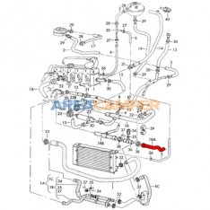 Mangueira superior do radiador 2.4L D (AAB) e 2.5L gasolina (ACU,AEN,AAF,AEU), 09/1990-12/1995