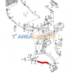 Water pump coolant hose for Diesel engines (01/1981-07/1992)